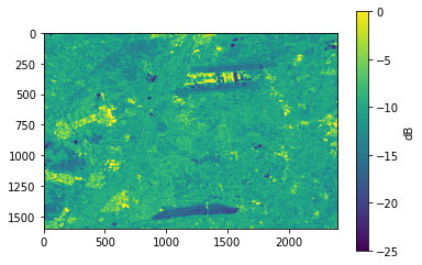 ../_images/notebooks_default_process_time_series_32_1.png