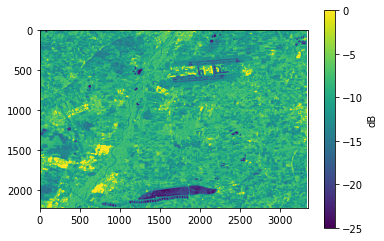 ../_images/notebooks_use_user_defined_graphs_38_1.png